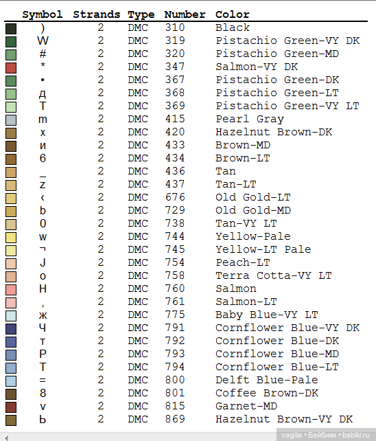 Садово огородные схемки 2