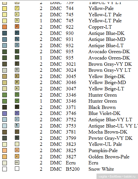 Садово огородные схемки 2
