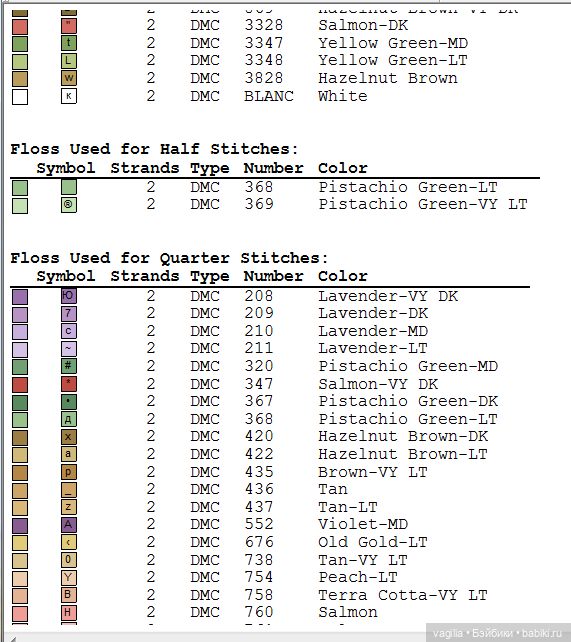 Садово огородные схемки 2 (фото 9)
