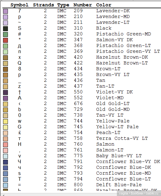 Садово огородные схемки 2