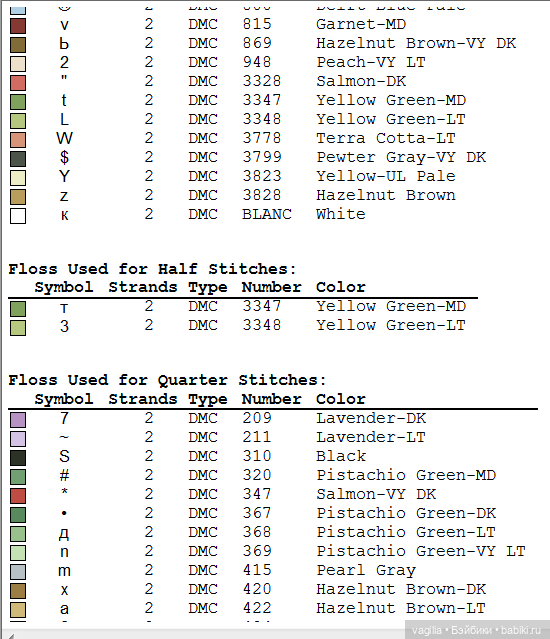 Садово огородные схемки 2