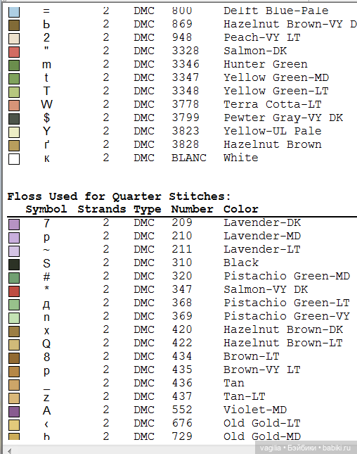 Садово огородные схемки 2
