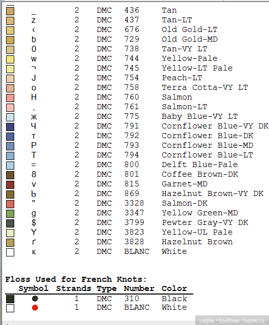 Садово огородные схемки 2 (фото 3)