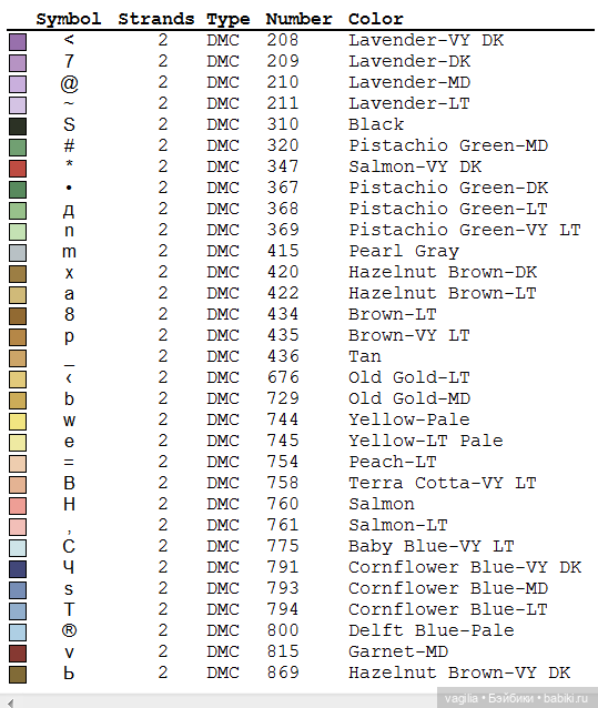 Садово огородные схемки 2