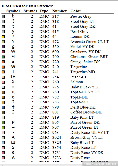 Чуть чуть крестиком — Вышивка крестиком