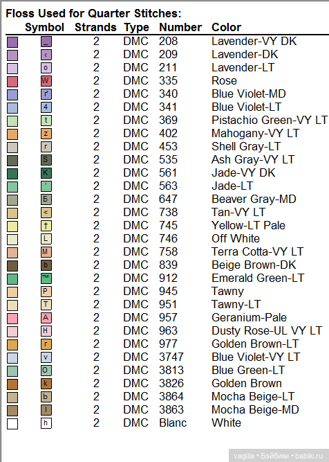 Чуть чуть крестиком — Вышивка крестиком