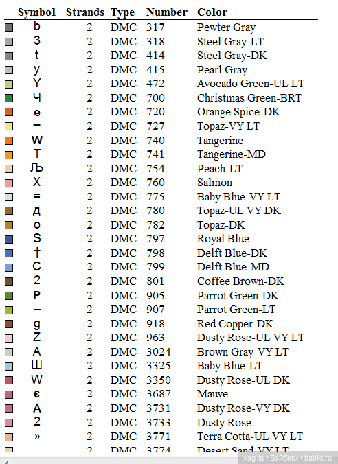Чуть чуть крестиком — Вышивка крестиком