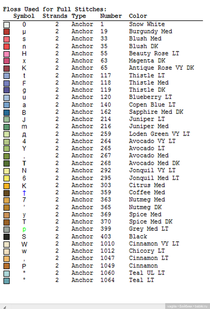 Чуть чуть крестиком — Вышивка крестиком