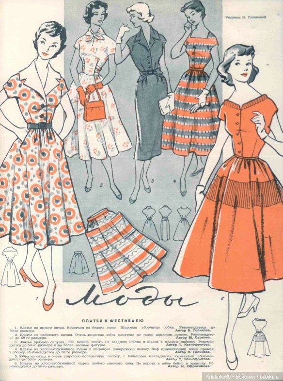 Почти как в кино — Куклы Madame Alexander (Мадам Александер): винтаж (фото 7)