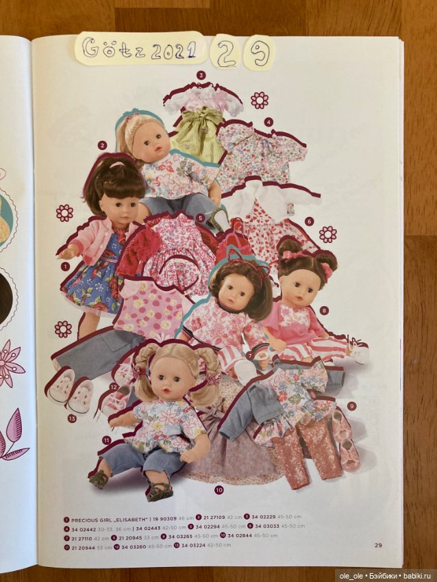 Каталог игровых кукол Готц Gotz 2021 часть 1