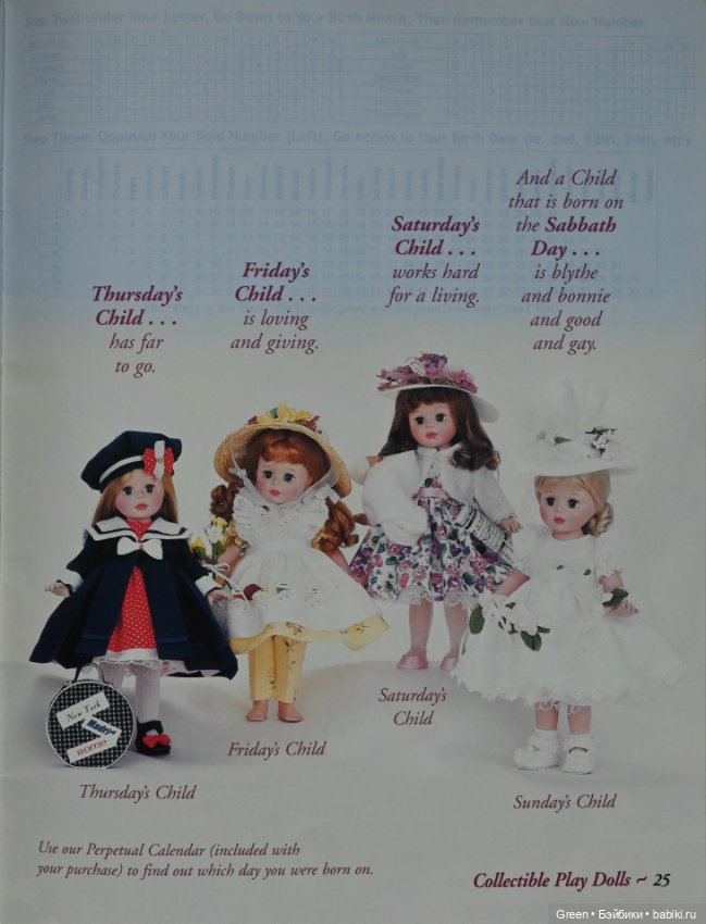 Каталог кукол Susan Wakeen, 2000 год