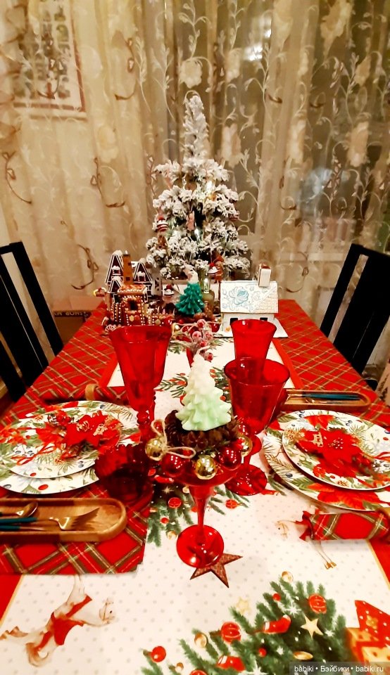 Не придумывай себе лишних дел! Подготовка к Новому году