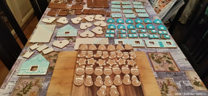 Не придумывай себе лишних дел! Подготовка к Новому году