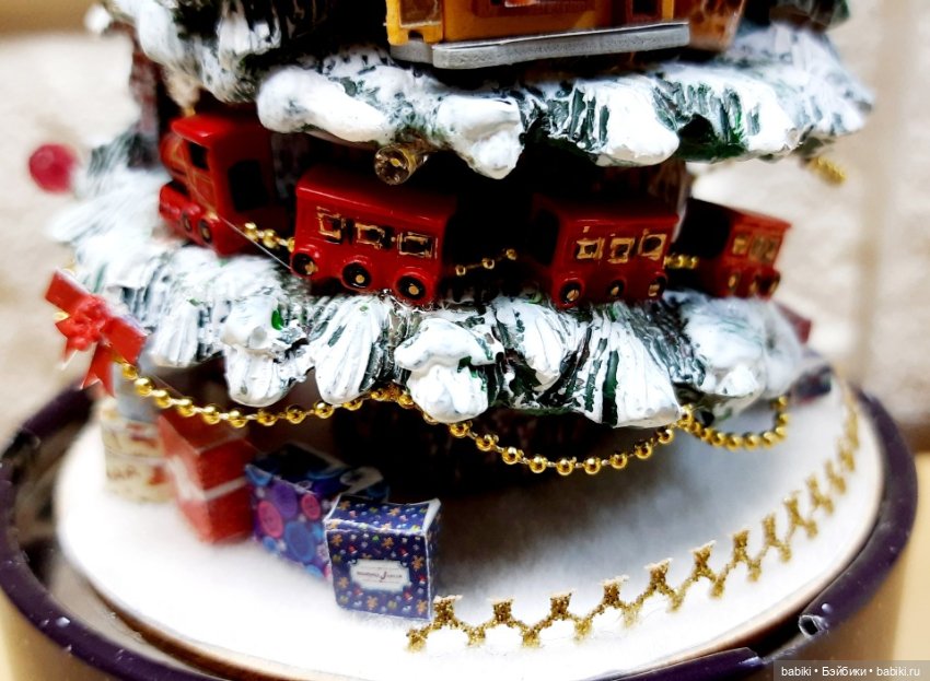 Не придумывай себе лишних дел! Подготовка к Новому году (фото 4)