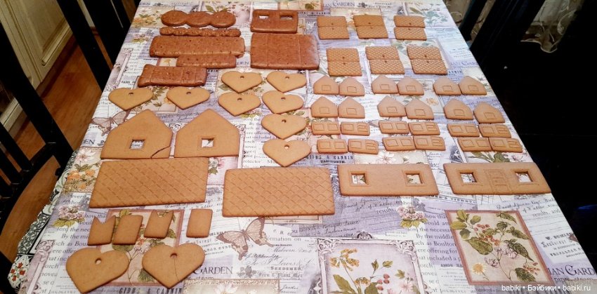 Не придумывай себе лишних дел! Подготовка к Новому году (фото 10)