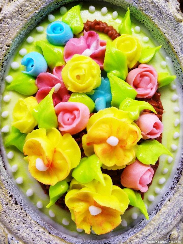 Пряничные чудеса своими руками