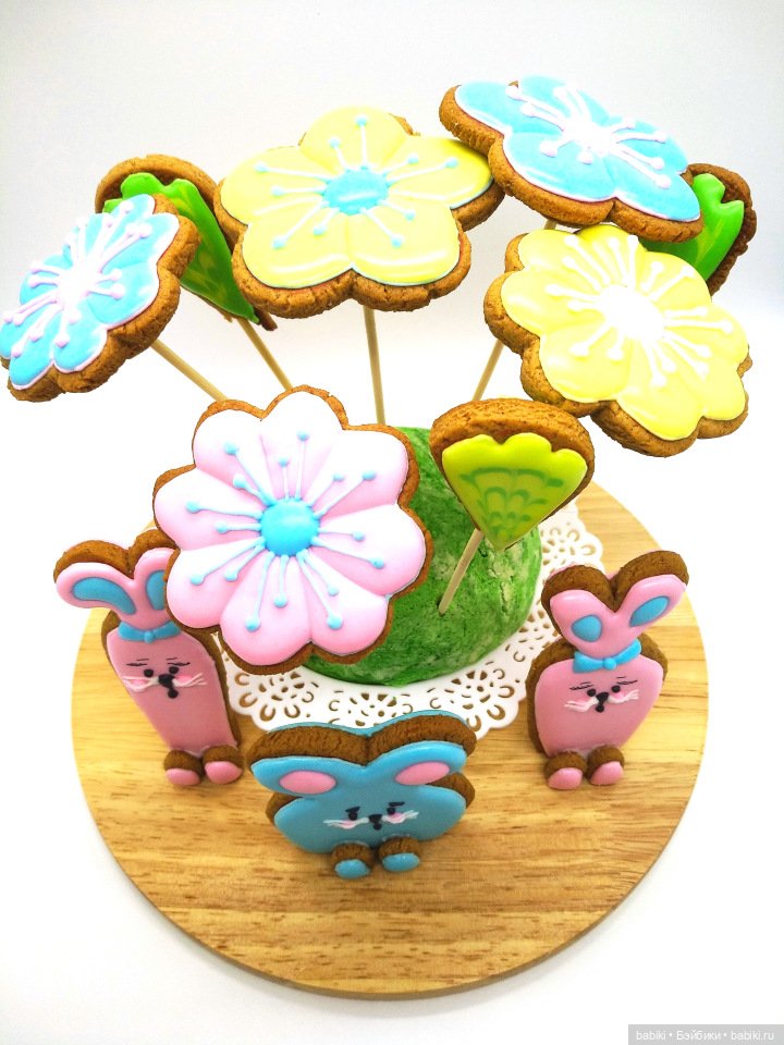 Пряничные чудеса своими руками