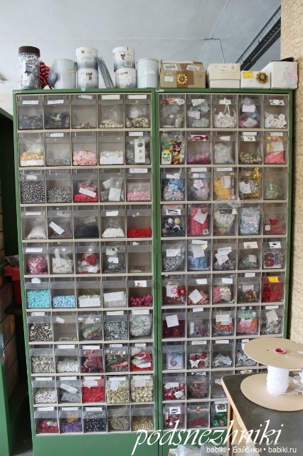 Экскурсия на фабрику кукол Schildkröt (Schildkrot): в гостях у голубой черепашки