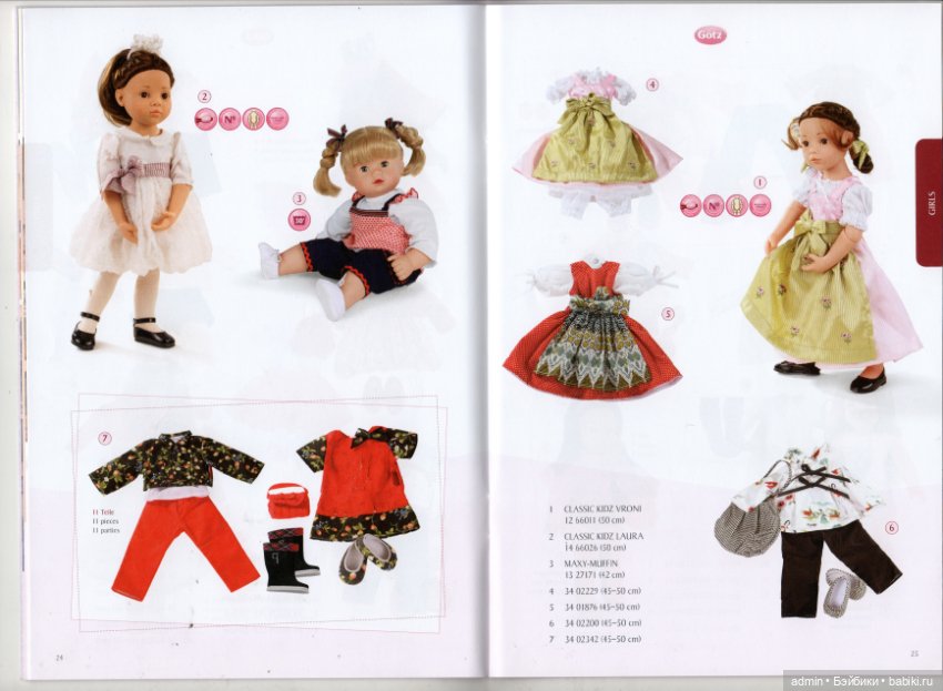 Бумажный каталог Gotz 2014