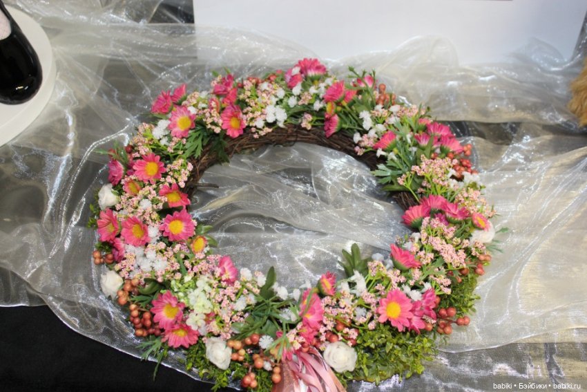 Мое посещение магазина коллекционных кукол - Куклы Гюнзел, заключение