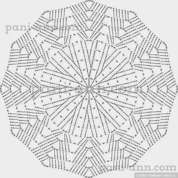 Вязание салфеток крючком - моё хобби (фото 5)