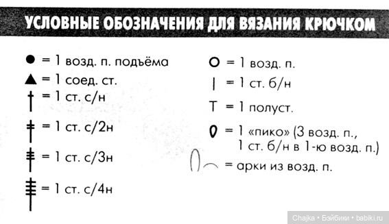 Вязание салфеток крючком - моё хобби