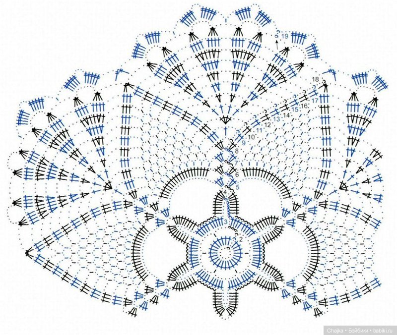 Вязание салфеток крючком - моё хобби (фото 3)