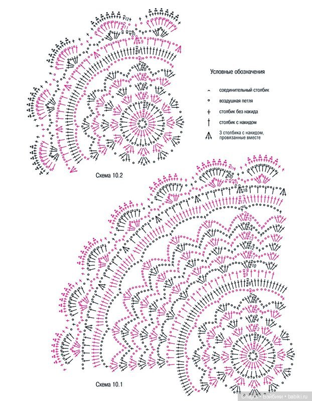 Вязание салфеток крючком - моё хобби