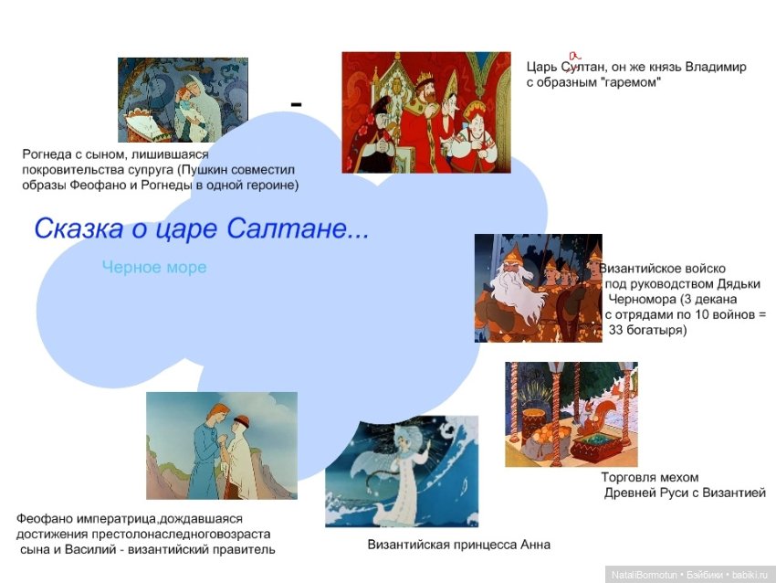 Женщина и три гения — Культура (фото 4)