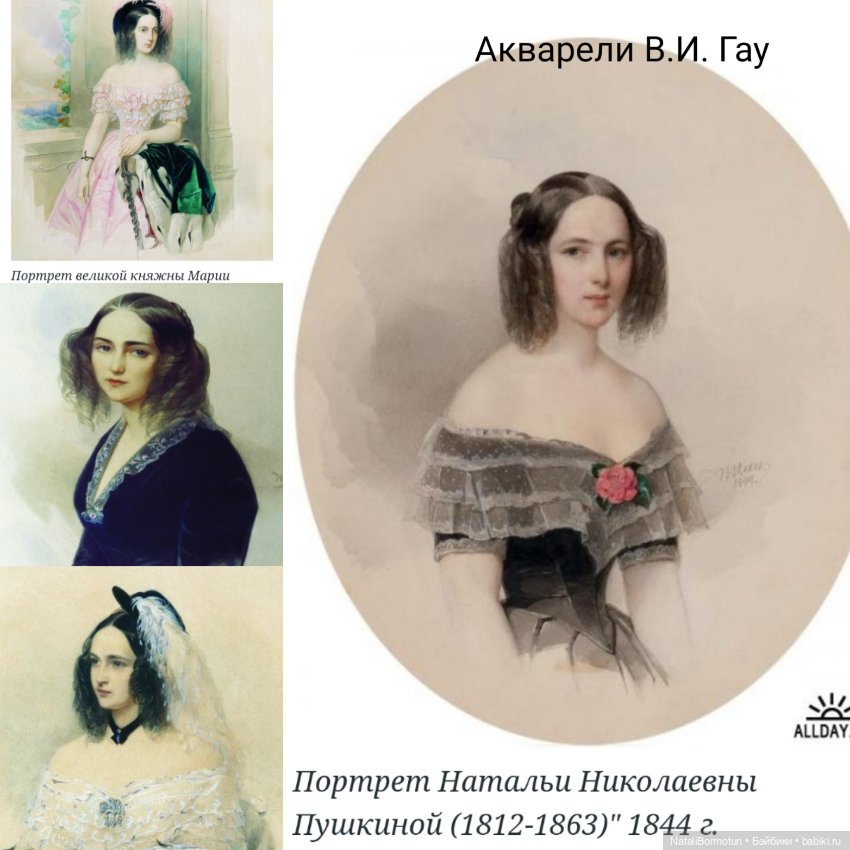 Акварельный портрет как жанр и источник моего вдохновения