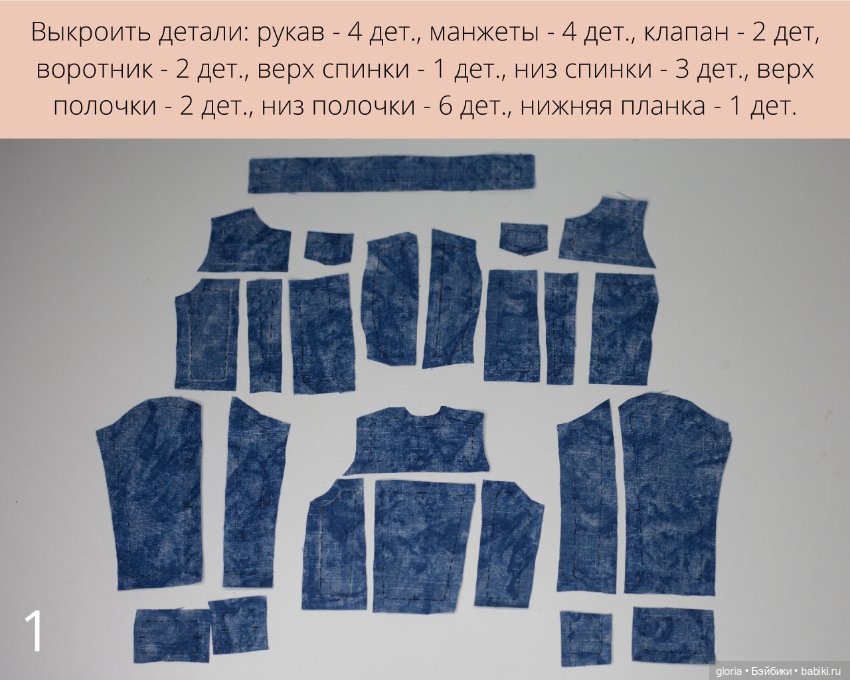 Мастер-класс по пошиву кукольной джинсовки