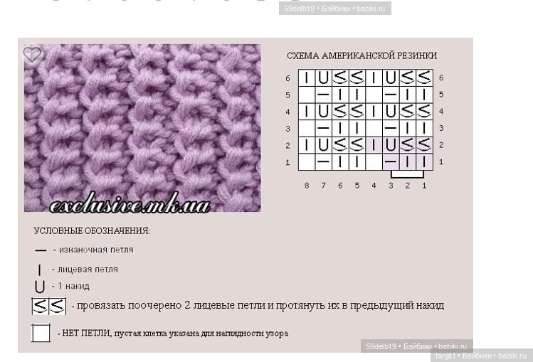 Узор спицами ежики схема