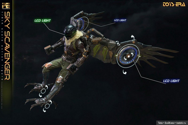 Toys Era анонсировали фигурку Стервятника в масштабе 1/6 (фото 4)