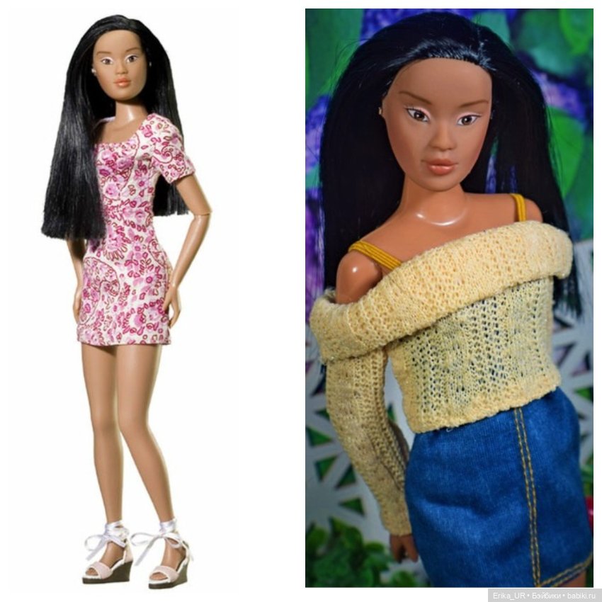 Перепись КуклоНаселения. 4 Mixis doll in your world