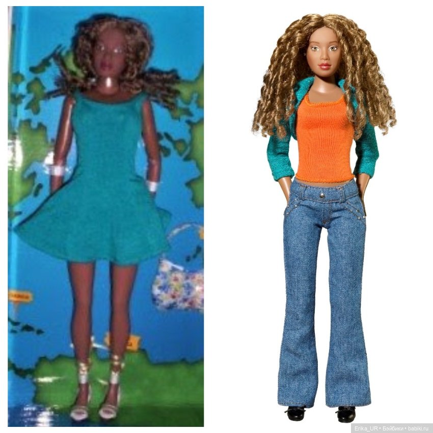 Перепись КуклоНаселения. 4 Mixis doll in your world