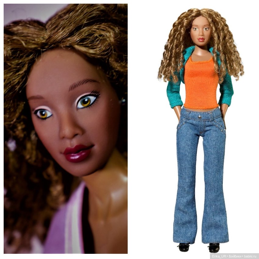 Перепись КуклоНаселения. 4 Mixis doll in your world