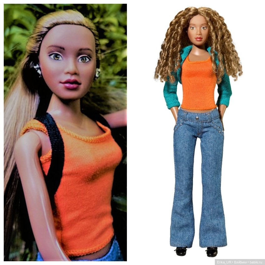 Перепись КуклоНаселения. 4 Mixis doll in your world