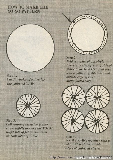 Летнее настроение, голубые розы и Саффолкские пуфы