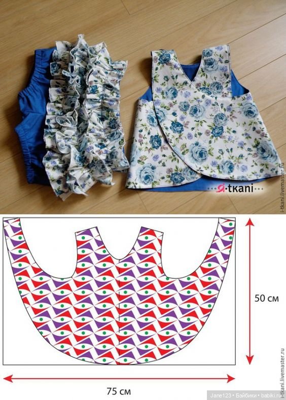 Новое - хорошо забытое старое