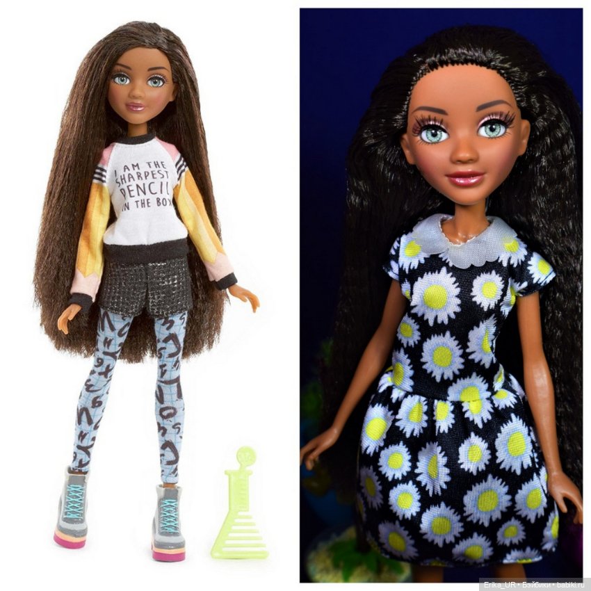 Перепись КуклоНаселения. Project Mc2, MGA