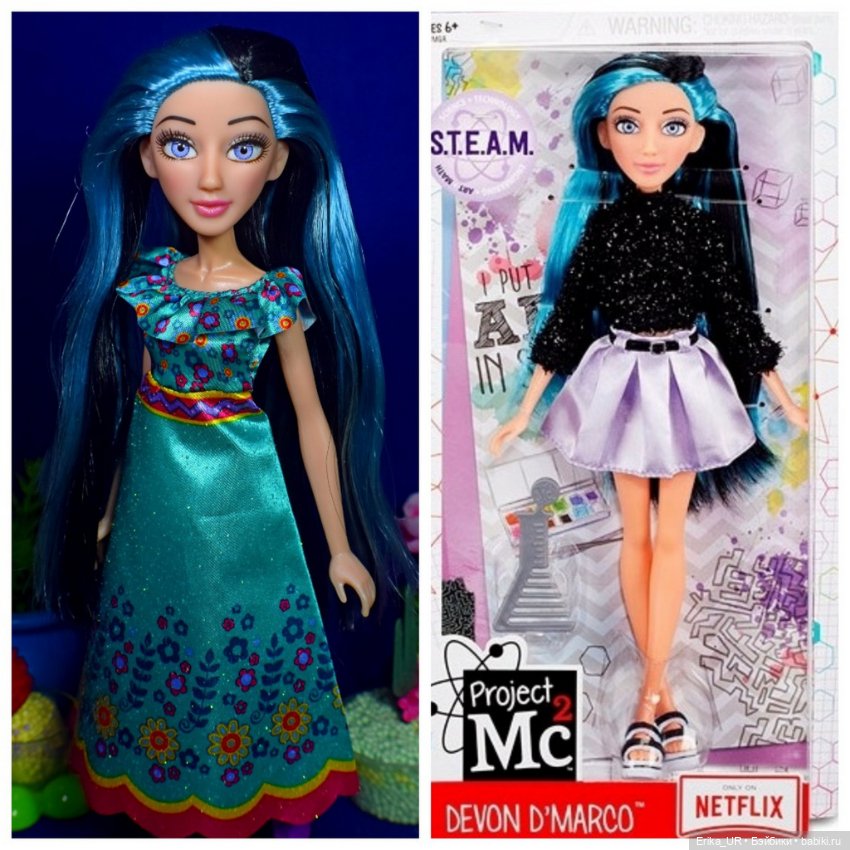 Перепись КуклоНаселения. Project Mc2, MGA