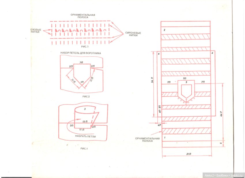 Старый журнал Лола 3 .1993 года