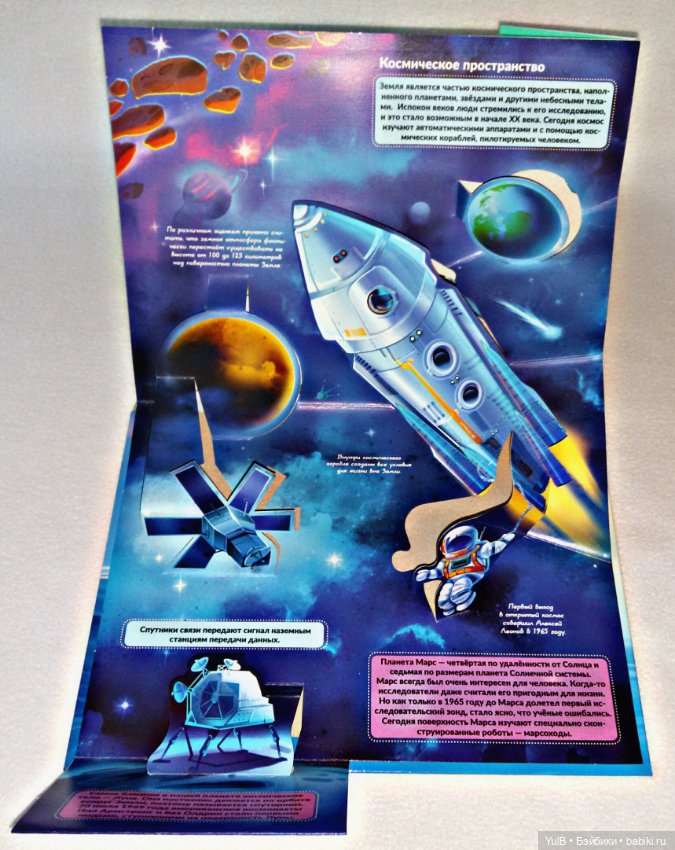 ...От колеса до ракеты — Интересное и необычное: фотоподборки (фото 9)