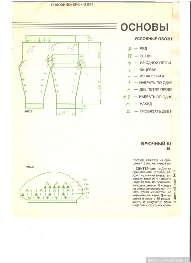 Старый журнал Лола 4 .1993 года