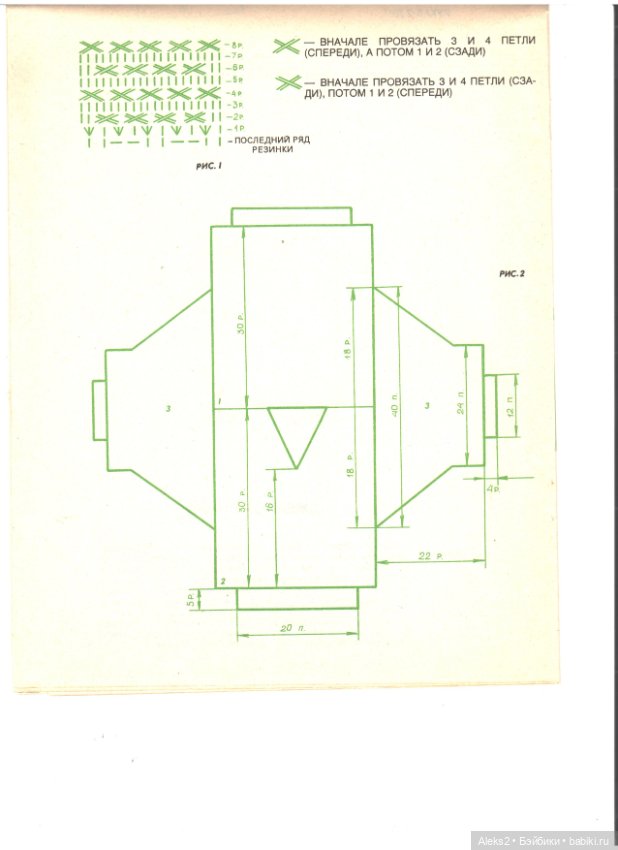 Старый журнал Лола 4 .1993 года
