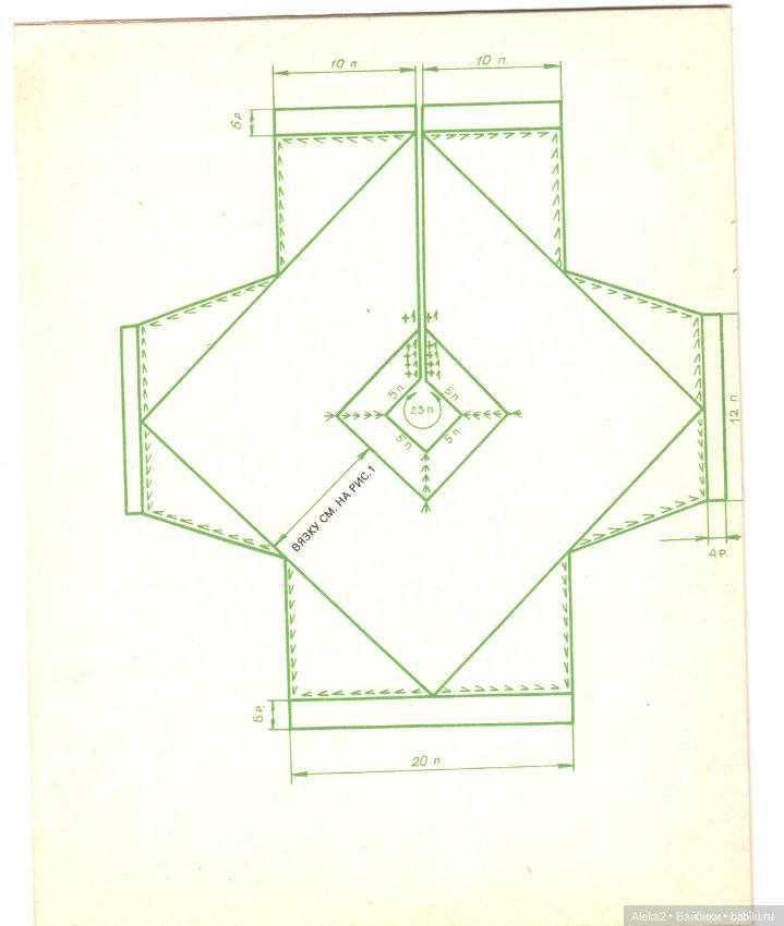 Старый журнал Лола 4 .1993 года