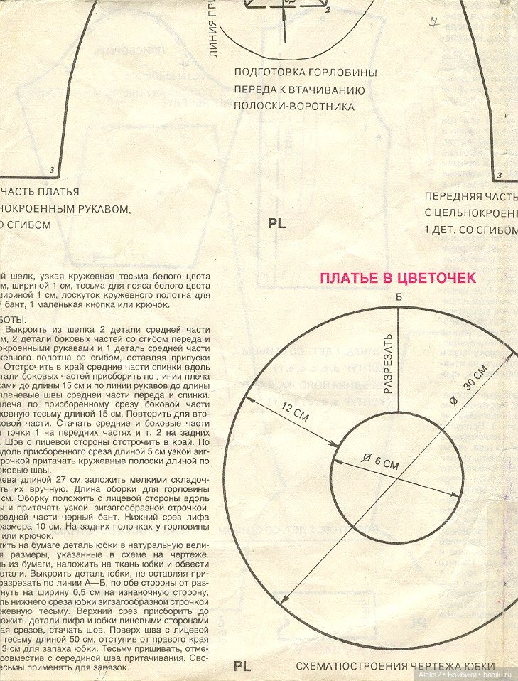 Старый журнал Лола 2. 1993 года