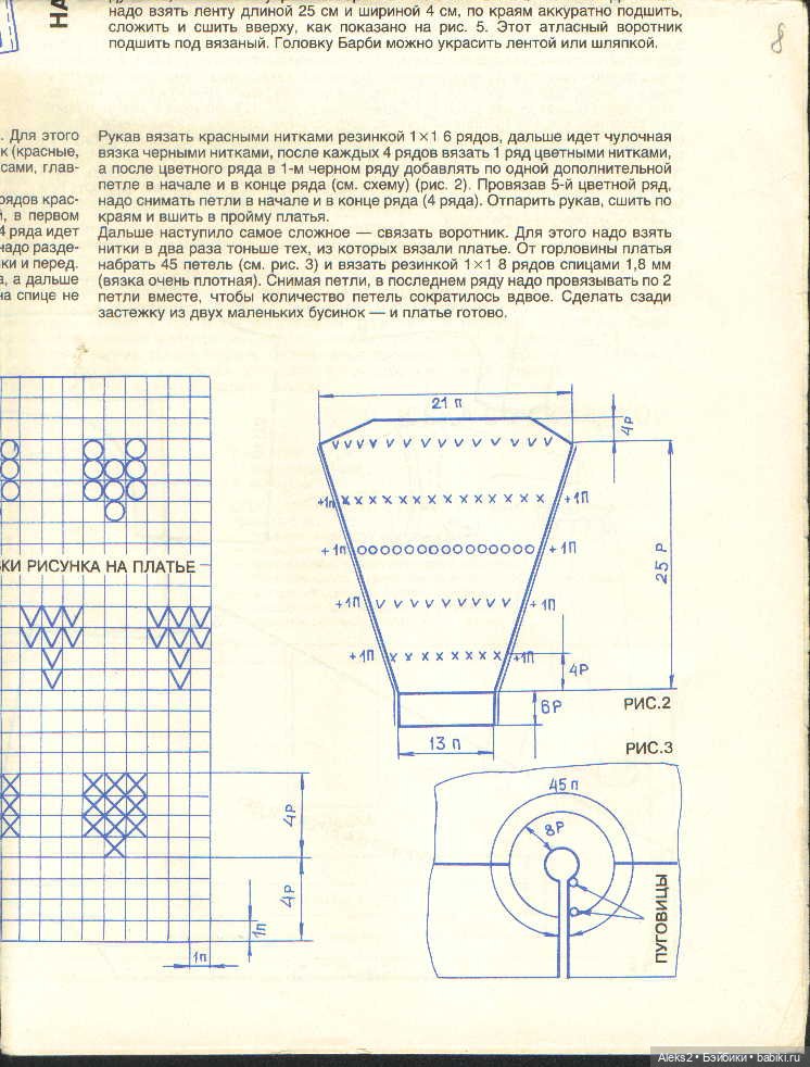 Старый журнал Лола 10.1993 года