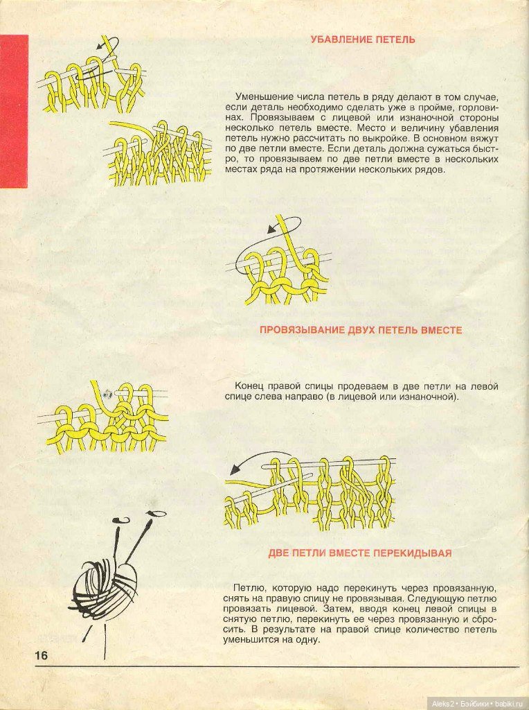 Старый журнал Лола 2.1992 год