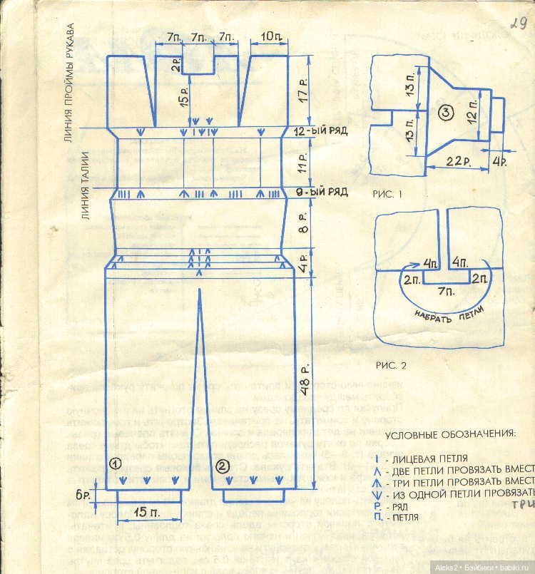 Старый журнал Лола 3. 1994 года